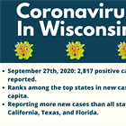 New COVID-19 Case Record In WI